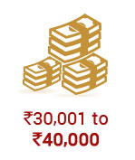 Price Store - ShopClues