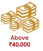 Price Store - ShopClues