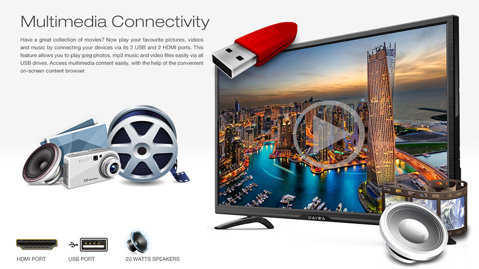 Smart Applinaces - ShopClues