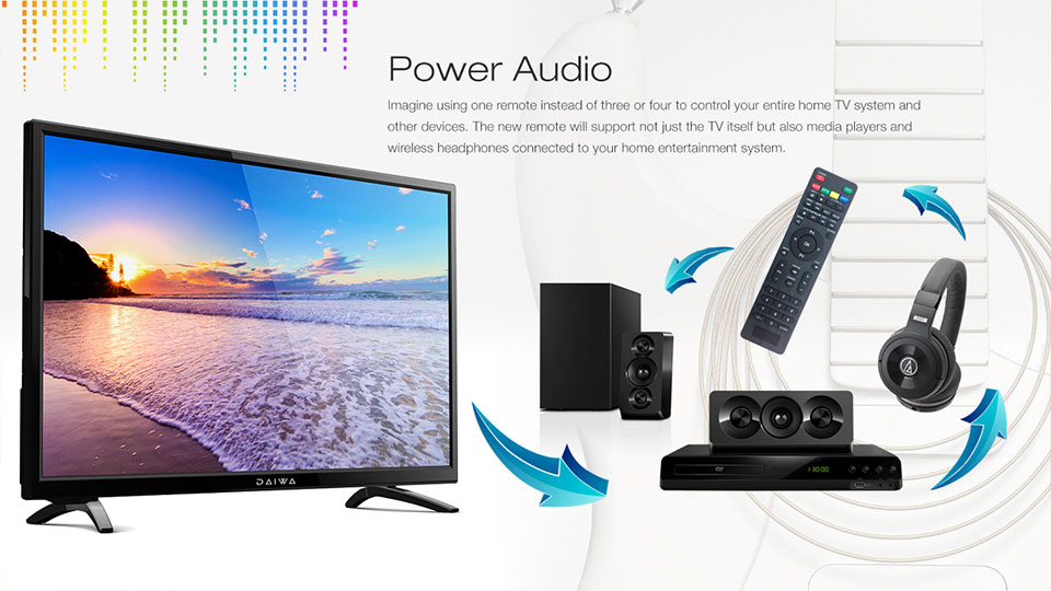 Smart Applinaces - ShopClues