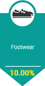 Footwear - Shopclues