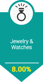Jewellry and Watches - Shopclues