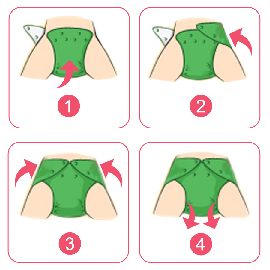 How to diaper How to diaper