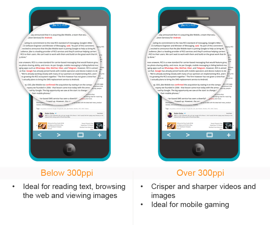 Mobile Phone Pixels