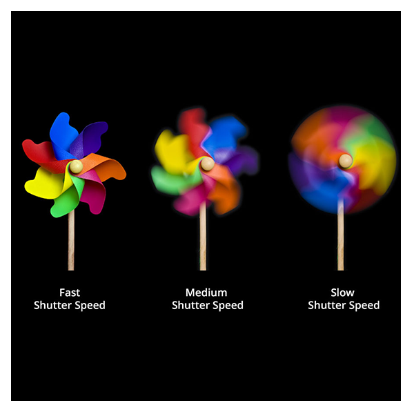 Shutter Speed