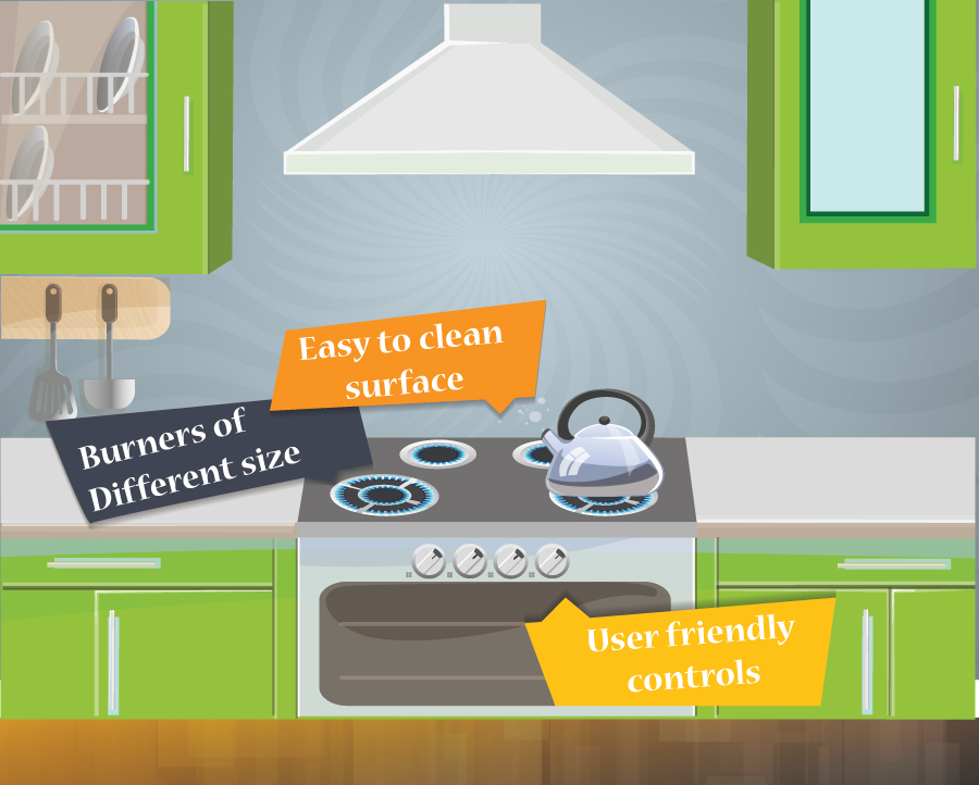 Gas Cooktop