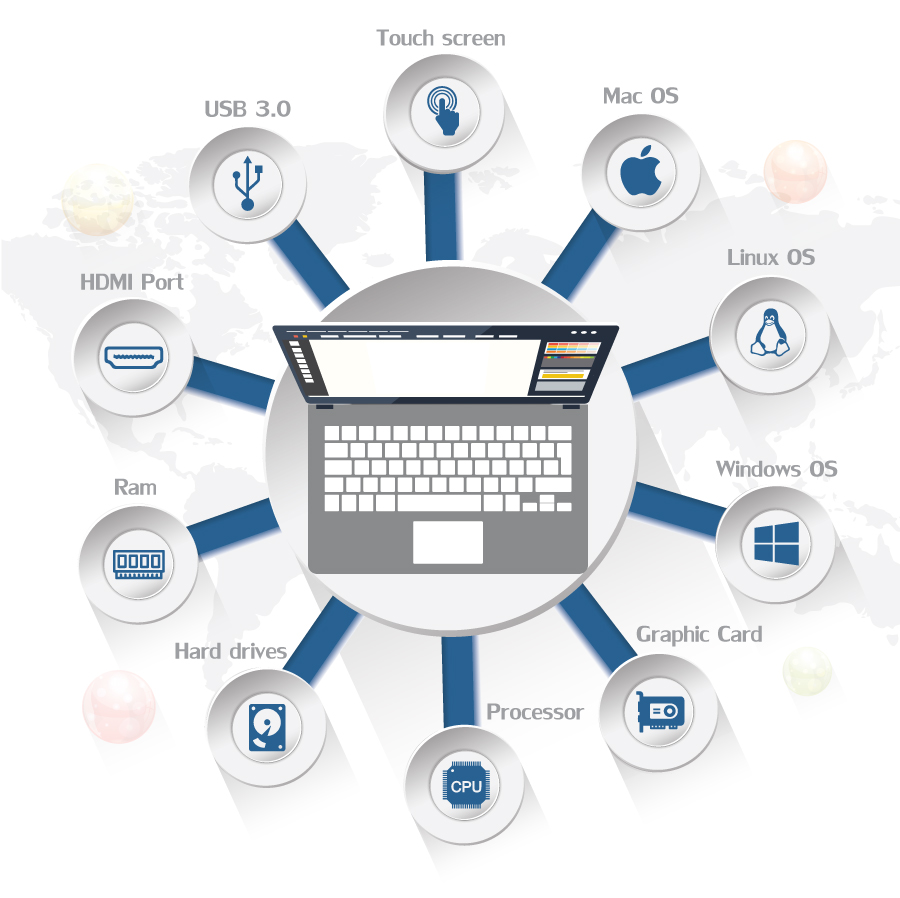 Laptop