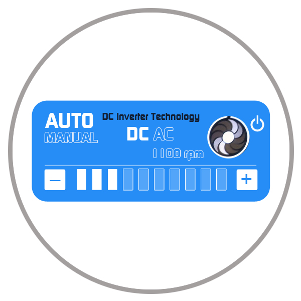 DC Inverter Technology