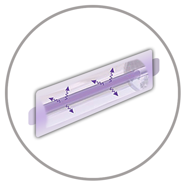 UV Purification