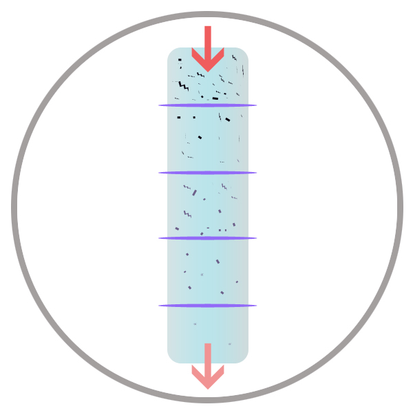 Ultra-filtration
