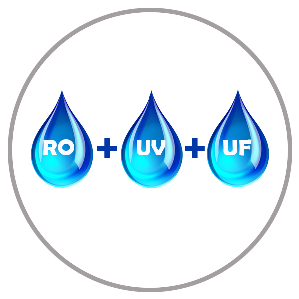 RO   UV   UF