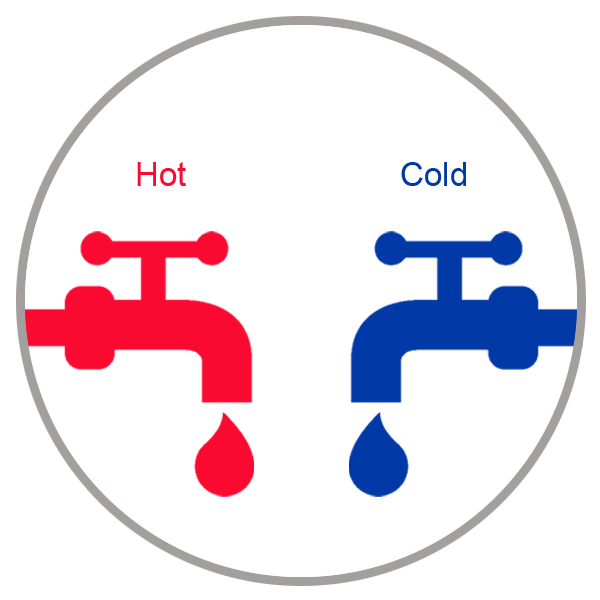 Hot & Cold Water