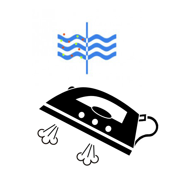 Type of water