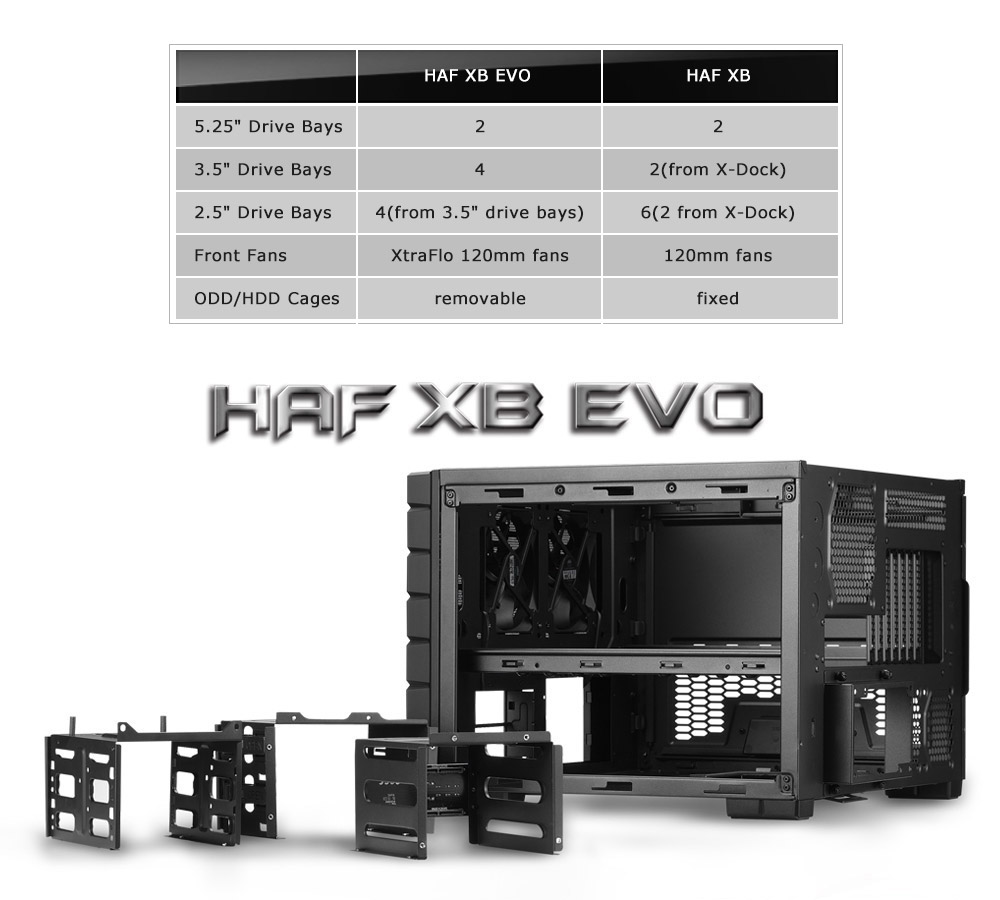 Buy Cooler Master Haf Xb Evo High Air Flow Lan Box Pc Windowed Cabinet