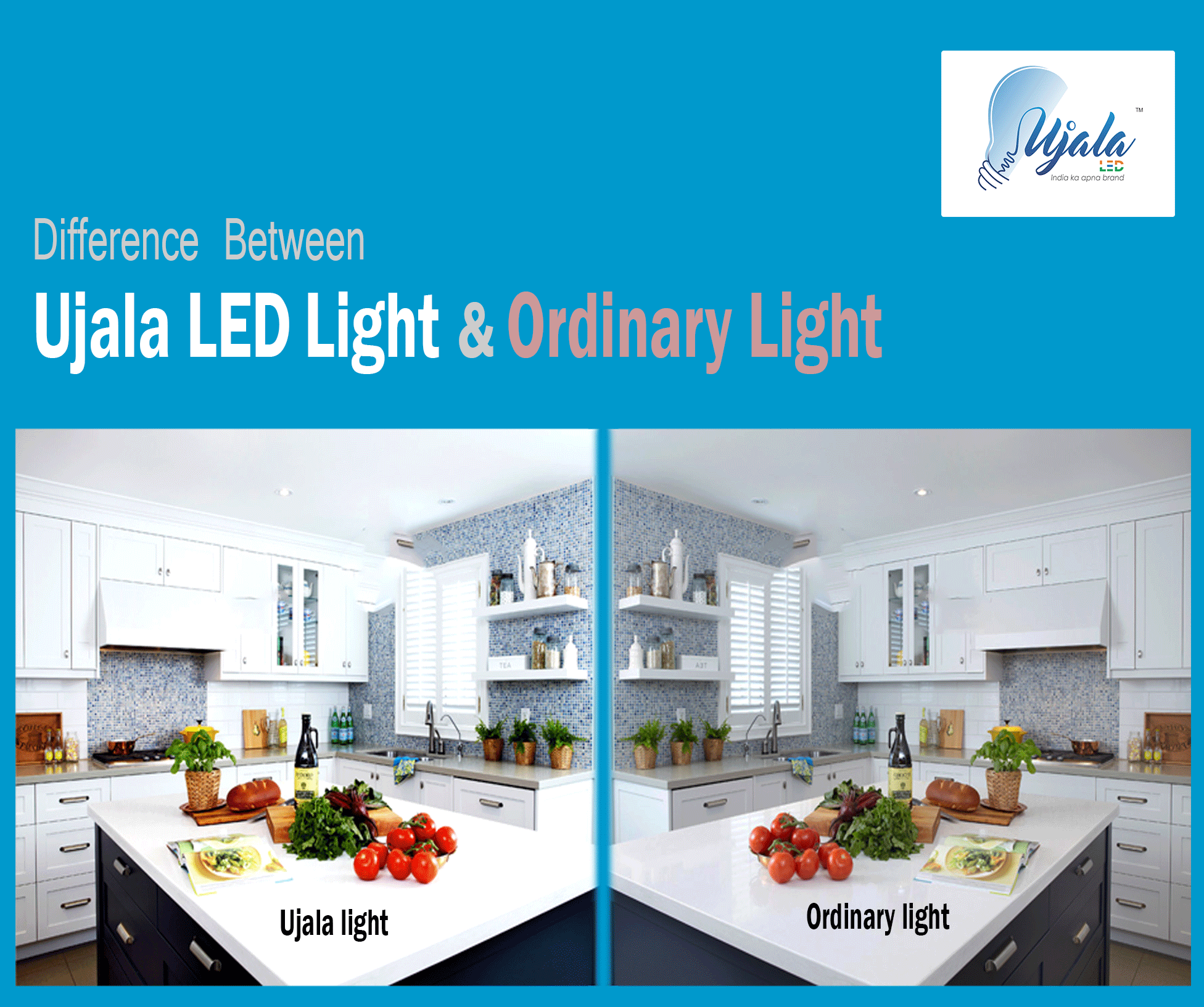 Buy Ujala Led W High Beam Bulb Lumen Watt B Base Aluminium