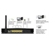 NETGEAR DGN1000 Wireless-N150 modem+ Router dgn 1000 Wifi ADSL Wi-Fi Wi Fi N150