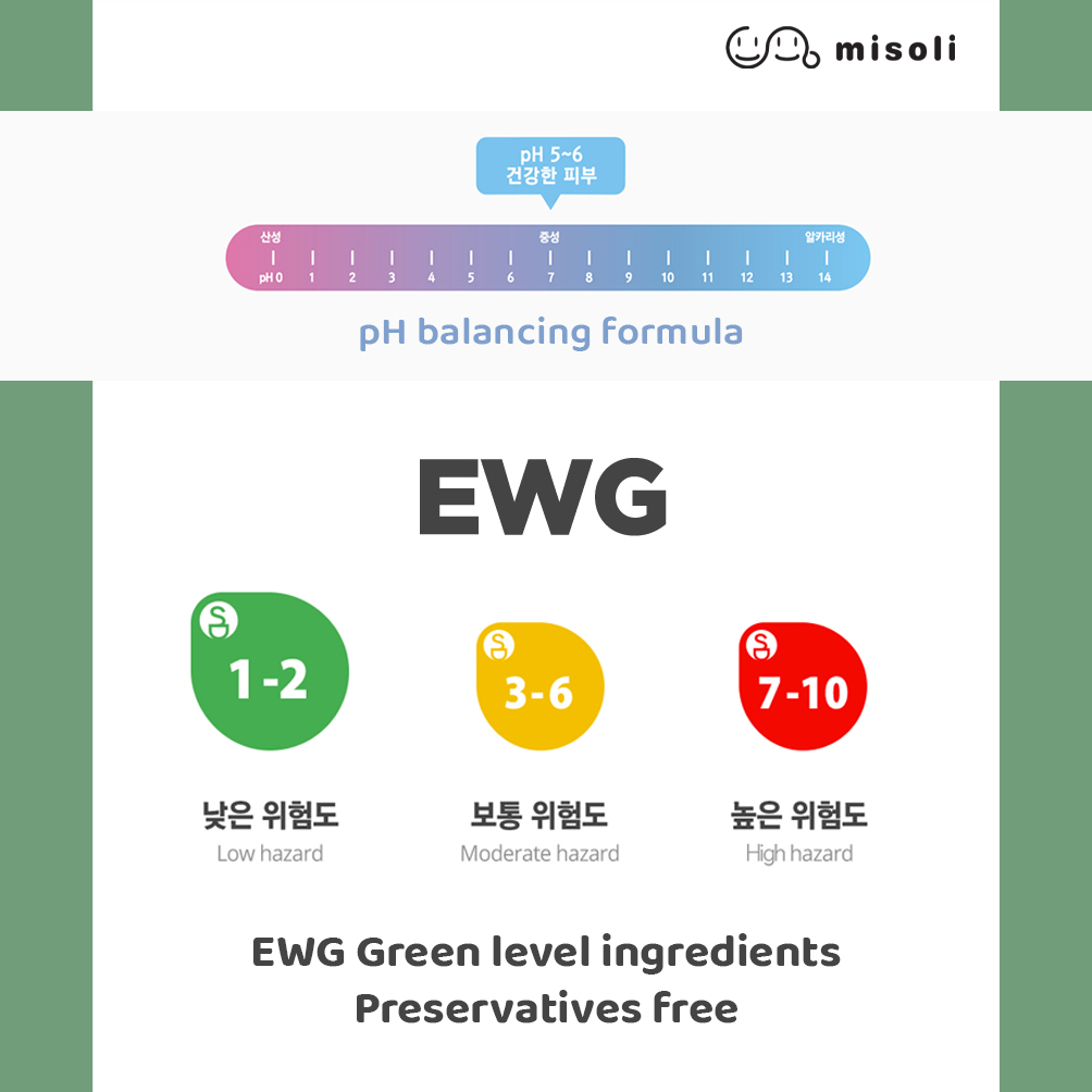 Buy Misoli Marine Algae & Vitamin C Hydrogel Eye Patches for Hydrating