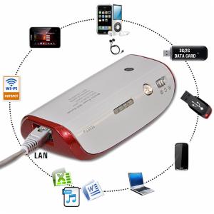 Portable Router and Power Bank
