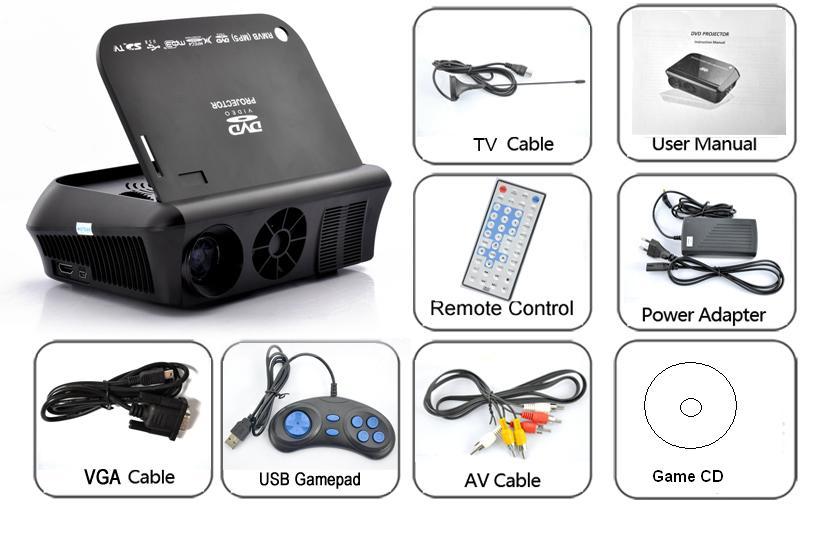 best home theater projector package deal