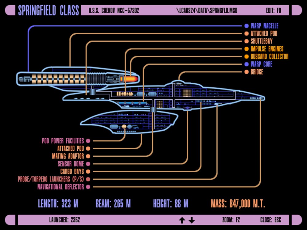 Buy Vinteja Charts Of - Lcars Ufp Springfield Class Starship - A3 ...