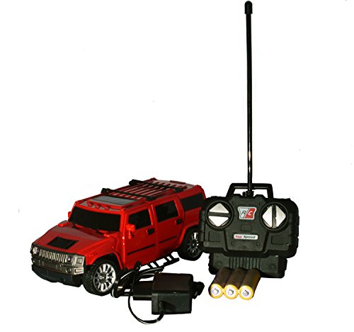 shopclues remote control car