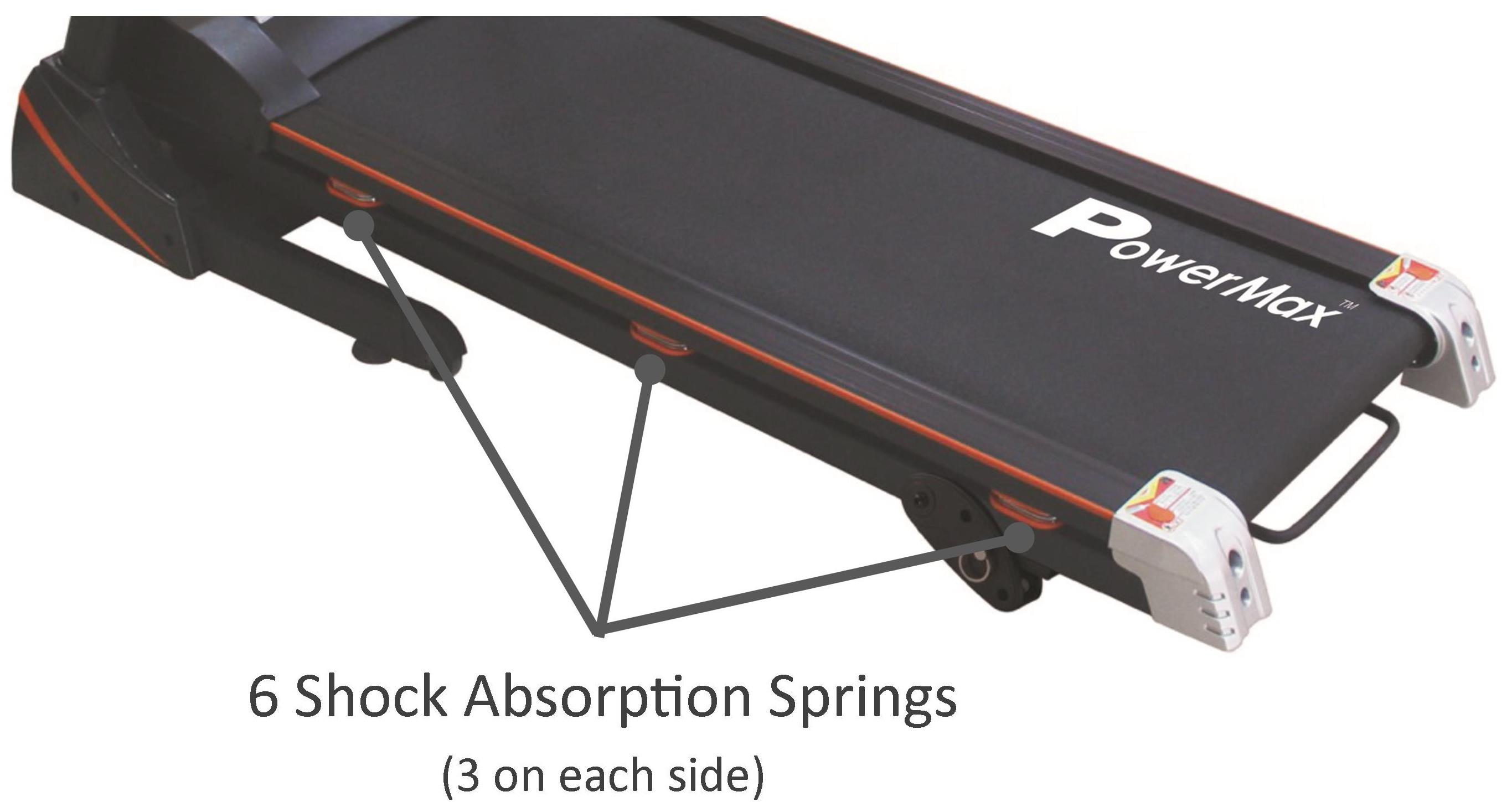 Buy Powermax Fitness TDM100S 1.5HP (3HP peak) Motorized Treadmill with