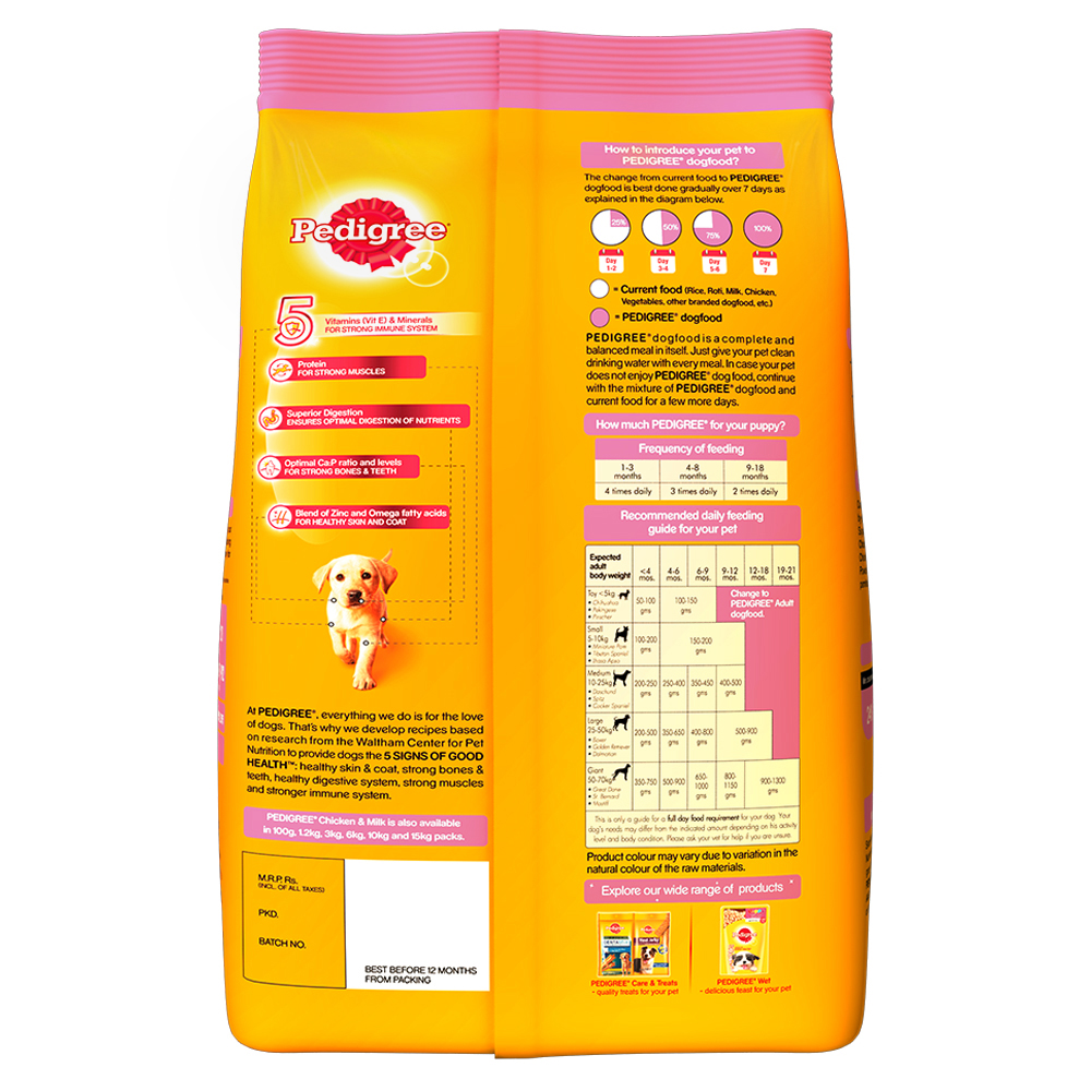 Buy Pedigree (Puppy Dog Food) Chicken Milk, 400 Gm Small Pack (Treats