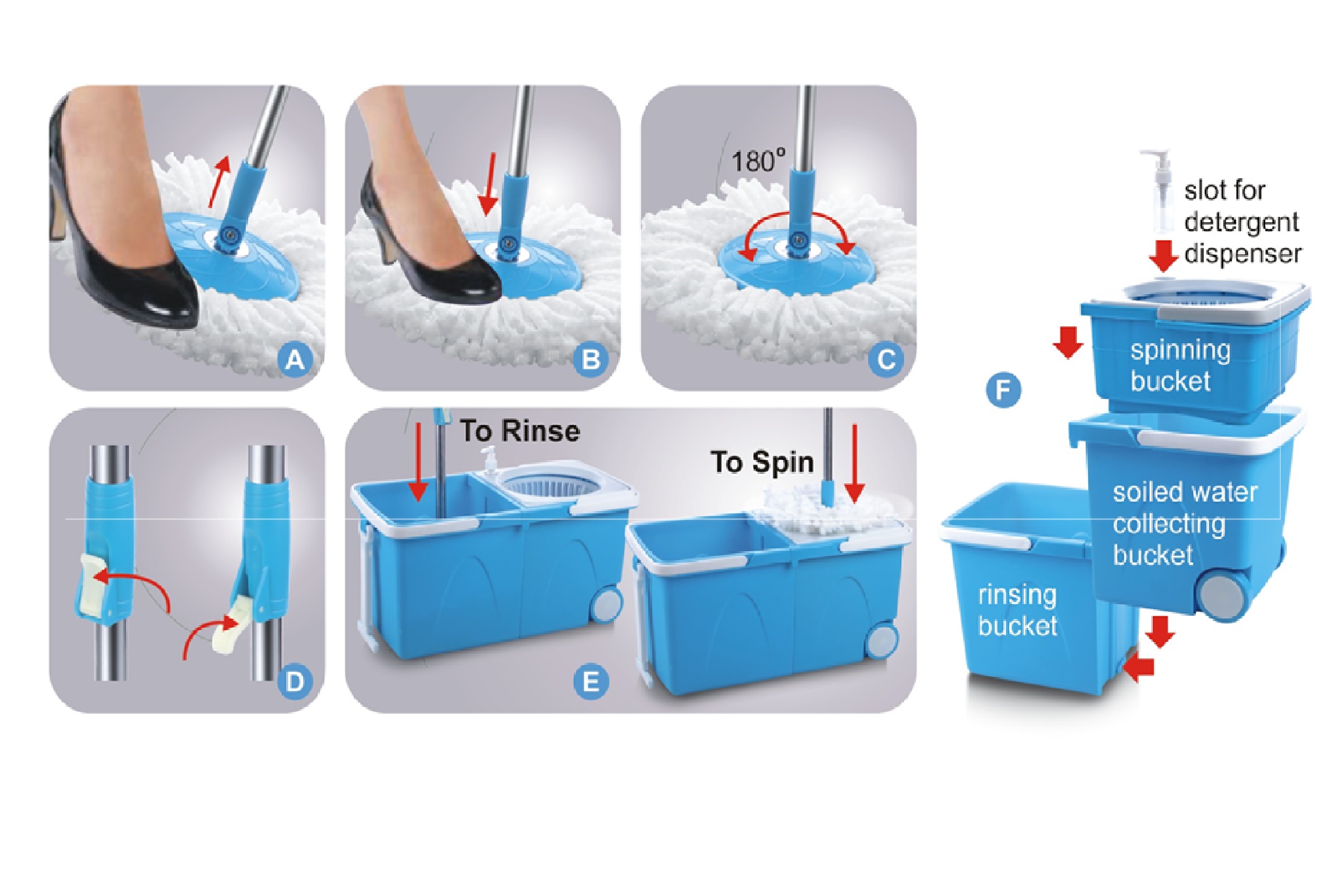 Buy JOYOUS CLEAN WELL MOP BUCKET WITH JOYO RAINBOW BATHROOM SET BLUE Online ₹3699 from ShopClues