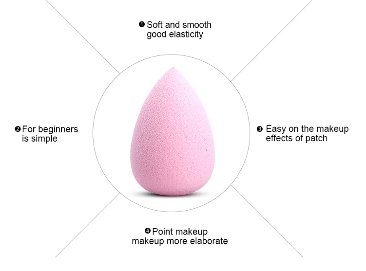 Buy Veronique - Makeup Tool Applicator for Foundation, Powder Facial ...