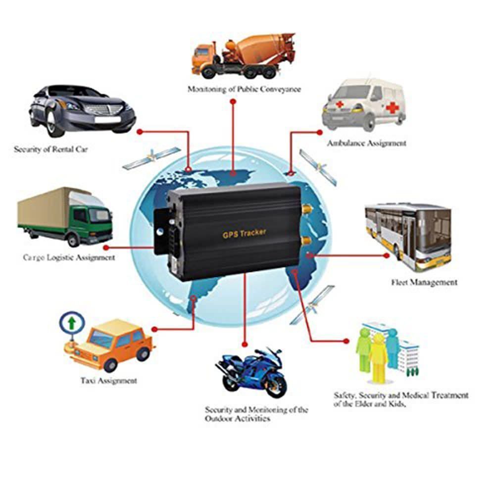 Buy Frappel New GPS/SMS/GPRS Tracker TK103B Vehicle Tracking System ...