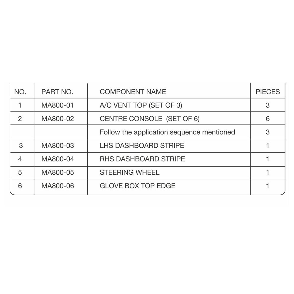 Buy Autographix MARUTI ALTO 800 LXI basic dashboard trim Online ₹1079