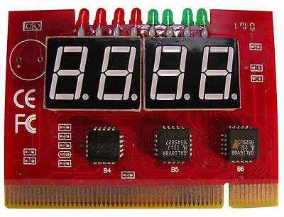 MOtherboard Testing Card