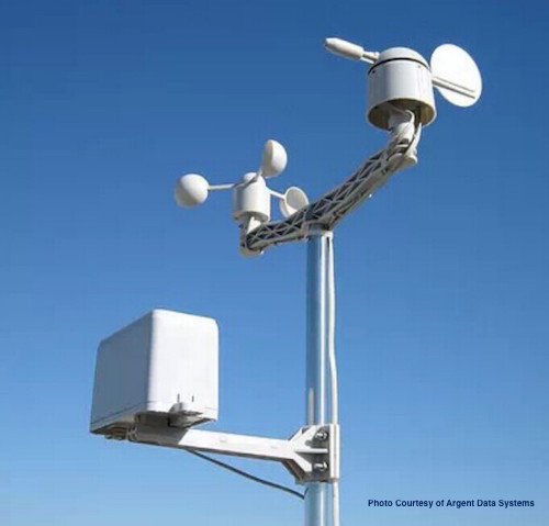 Buy WeatherRack - Anemometer / Wind Vane / Rain Bucket designed for ...