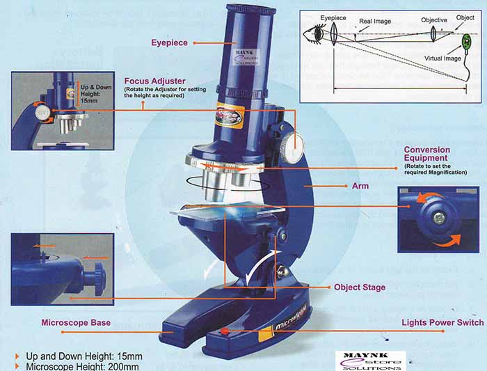 Buy Online Microscope Kiddy wd 3 Magnification Lens Kids Learning