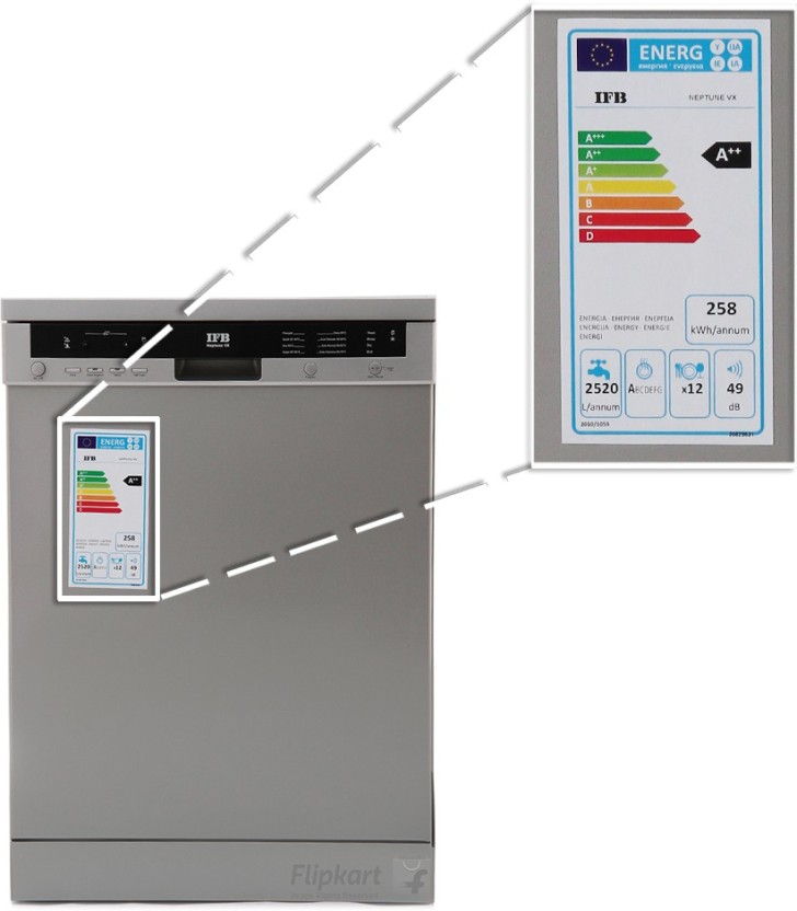 Ifb Dishwasher Neptune User Manual at Yvonne Mcdonald blog