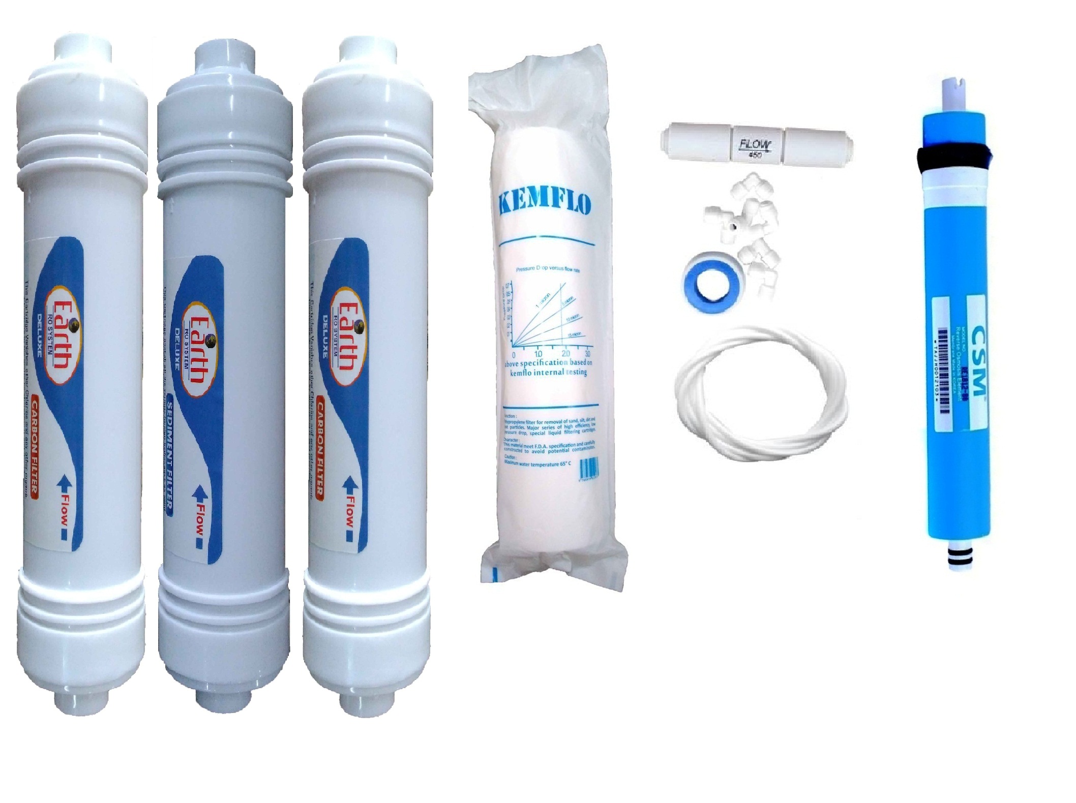 Buy 1 Year RO service Kit, 75 gpd membrane with Inline set Online ...