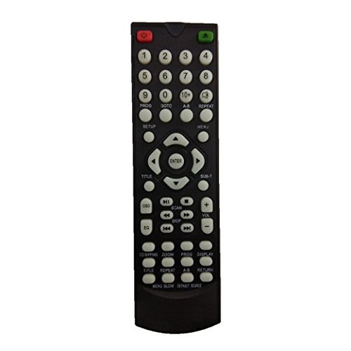 Buy LipiWorld 5599/786P Remote Control For DAPIC DVD (Black) Online