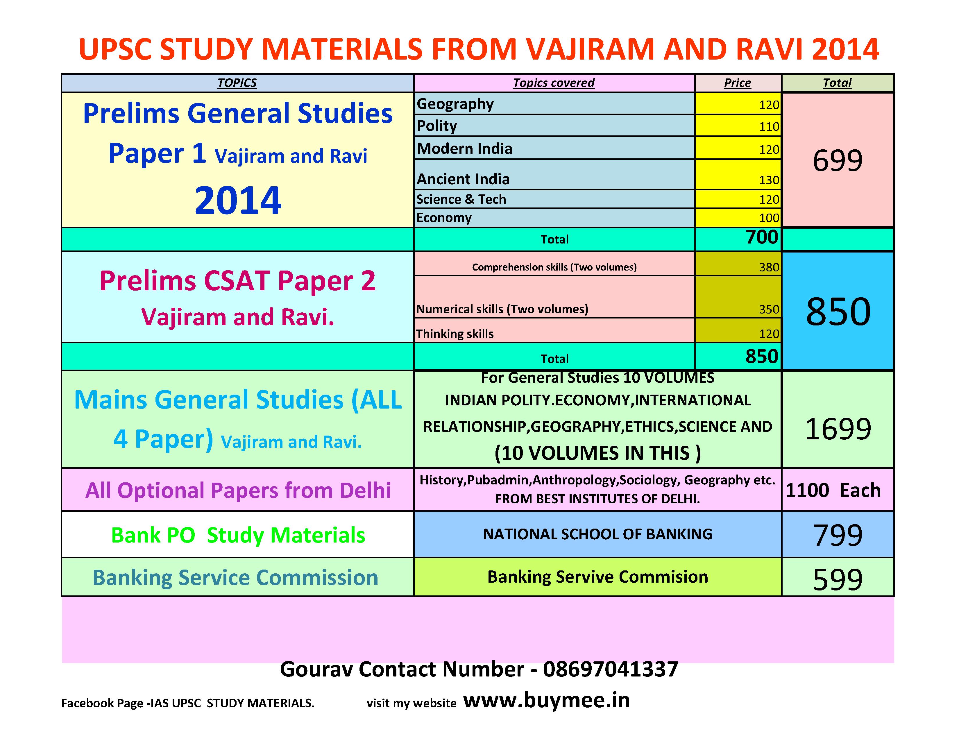 IAS UPSC STUDY MATERIALS FROM VAJIRAM AND RAVI