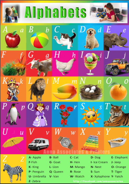 Buy A3 size children color Poster ABCD Learning chart 2 Nos(With ...