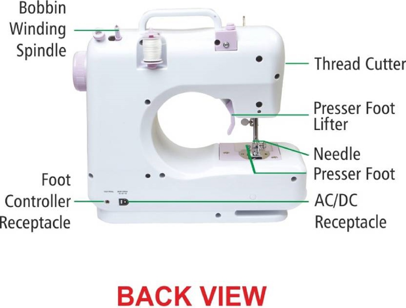 Buy Tradeaiza Sewing Machine Sewing505A12Stitch Electric Sewing Machine ...