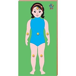 Skilofun Parts Of Body Tray