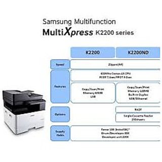 Photocopier App Photocopier App