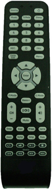 Buy Onida Igo On61 Compatible Remote Controller Aa Aaa Battery Online 399 From Shopclues