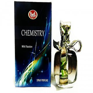 Monet perfume price deals
