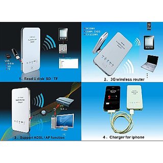 Portable 3G WIFI Wireless Router for iPad & iPhone