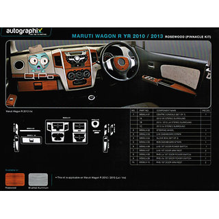 Wagon r dashboard on sale kit