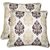 Lushomes Earth Print Cotton Cushion Covers (Size 16 x 16) Pack of 2