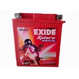 SIVRAMBATTERYSALES Xltz7 6 Ah Battery