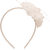 YashasviS Attention Getting Plastic Off White Colored Hair Band For GirlS