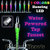 Gadget Heros 7 Color CHanging Led Tap Faucet Glow for Bathroom Kitchen Auto Water Powered